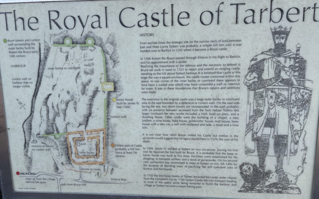 Tarbert Castle Info